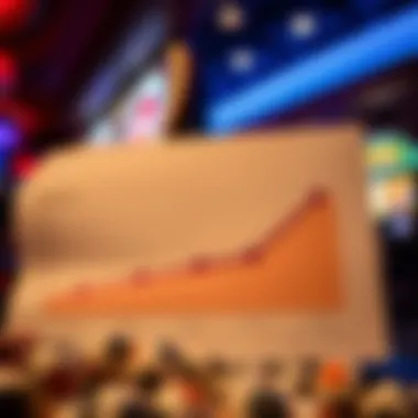 Understanding Odds and Strategic Approaches Graph showing lottery odds and player strategies