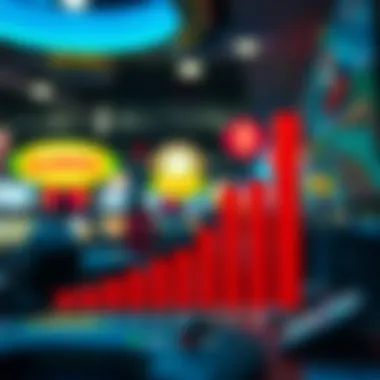 Graph showcasing user engagement trends in online gaming