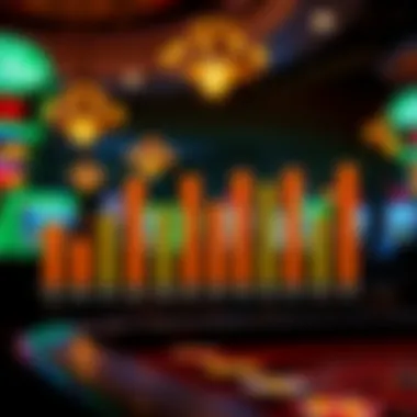 Player Statistics in Break the Bank A visual representation of player statistics highlighting success rates and gameplay dynamics in Break the Bank.