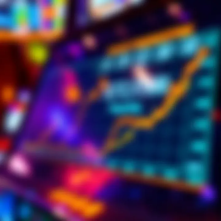 Payout Frequencies Analysis Graph illustrating payout frequencies over time